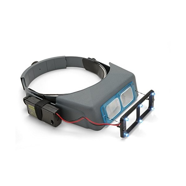 OptiVISOR Loupe bandeau avec lumières Quasar LS