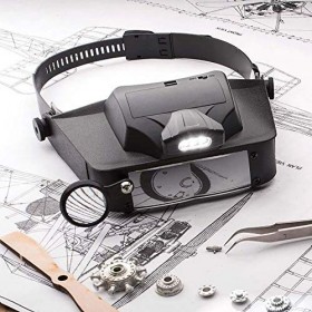 Bandeau lumineux à LED avec trois lentilles allant de 1,8 x à 4,8 x