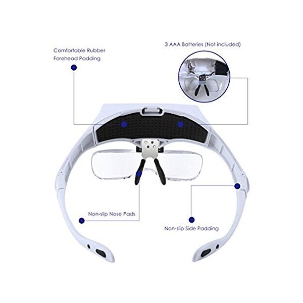 Nosii Nosii Loupe de montage tête ou Loisirs Réparation de Lecture 5 Lentilles pour les personnes âgées, les amateurs