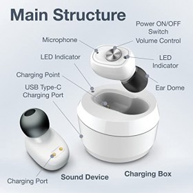 Delmicure 1608S scène pour différents environnements, port de charge de type C, rechargeable