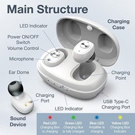 Delmicure 1608D scène pour différents environnements, port de charge de type C, rechargeable