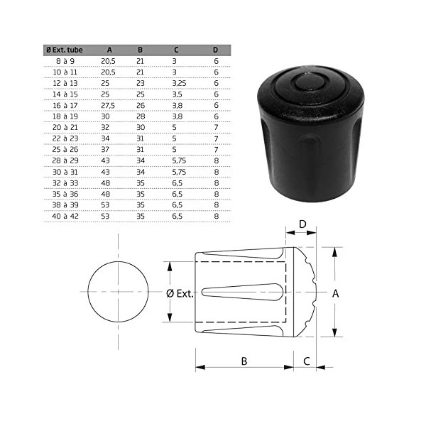 cyclingcolors 4X Embout Pied de Chaise renforcé antidérapant Caoutchouc EPDM Table Tabouret béquille Canne 20 mm 