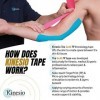 Kinesio Tex Gold Water Resistant Tape, Black, 2 Inches X 103.3 Feet by Kinesio