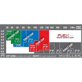 Mueller 58310 Short Flex utilisation – Jug, Regular, bleu