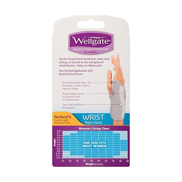 Wellgate for Women PerfectFit Wrist Support, Right Hand