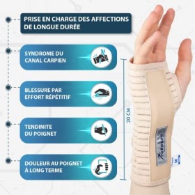 Actesso Respirant Attelle de Poignet - Idéal pour Les Fractures, Entorse, tendinite et Le Canal carpien Beige Gauche, L 