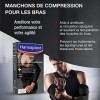 HANSAPLAST Manchon de compression bras S/M 1 paire , Manchon compression pour les muscles, Manchette bras améliorant la circ