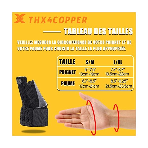 Thx4COPPER Attelle de Pouce à Compression Réversible- Orthèse de Pouce Pour Pouce BlackBerry, Arthrite, Doigt à Ressort, Tend