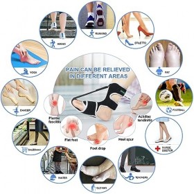 Plantarelief For Attelle de Nuit Fasciite Plantaire: Orthèse améliorée pour soulager la plantar fasciitis femmes hommes -Trai