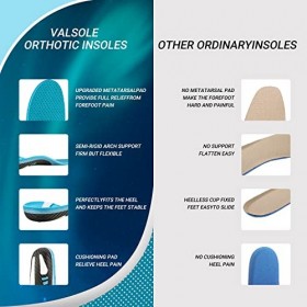 VALSOLE Semelles orthopédiques，Soutien Voute Plantaire pour Pied Plat, Fasciite Plantaire, Douleurs au Niveau du Talon,pour F