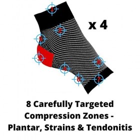 Plantar People Lot de 2 paires de chaussettes pour fasciite plantaire, avec coussinets en gel de silicone, compression du pie