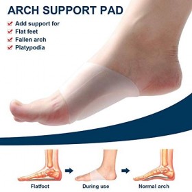 Coussinets de gel pour soutien de la voûte plantaire pour la fasciite plantaire, manchons en caoutchouc souple pour le soutie