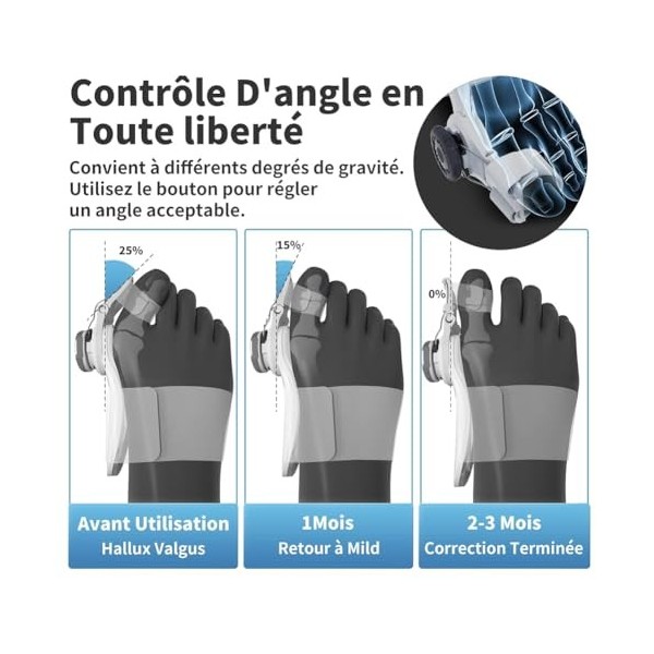 Tech Love Correction Dhallux Valgus Kit, Hallux Valgus [1x], Dorteil en Silicone [2x] et Bande Dentraînement pour Orteil [