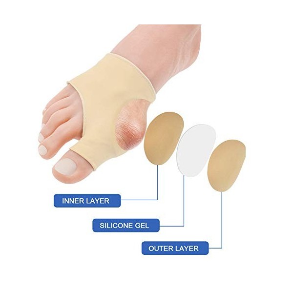 Haofy Attelle Hallux Valgus, 1 Paire de Correcteur Hallux Valgus Nuit Protection Oignon Pour Epitact Hallux Valgus Soulagemen