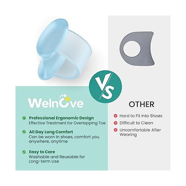 Welnove Toe Separator,Bunion Corrector for Women Big Toe,Big Toe Protectors,Easy to Clean,