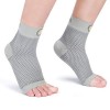 CAMBIVO Chevillere Entorse 2 Paires, Chaussettes de Compression Femme Homme, Chevillere Sport, Bas Contention pour Running, F