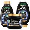 Garnier Ultra Doux - Coffret Routine au Charbon Magnétique et à lHuile de Fleur de Nigelle - Pour les Cheveux Normaux à Gras
