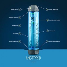 MISTY MATE MISTPRO 3 The Original Eco-Friendly Portable Personal Mister. Create Your Climate, 3 fl. oz, Laser Blue, 3 Ounces