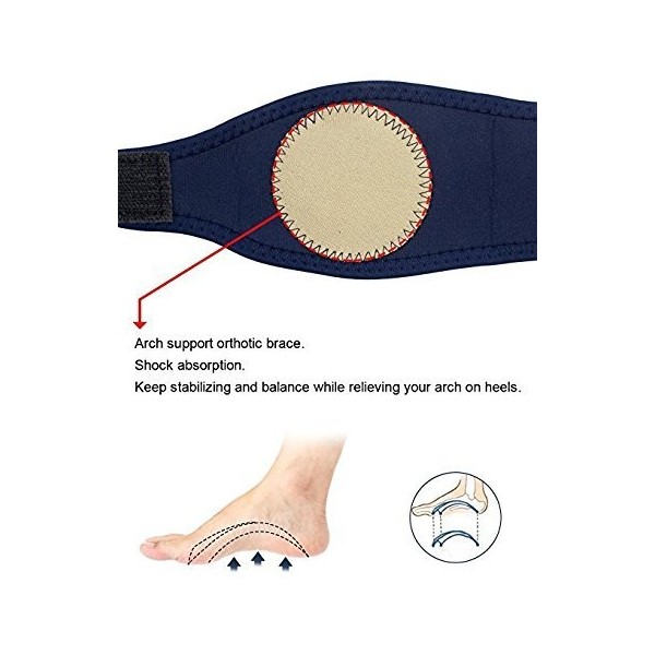 Sésamoiditis - Coussin de soulagement de la douleur - Coussinets orthopédiques pour le pied - Coussinets de soutien du métata