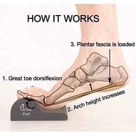 Plantar Pad - Traitement de la fasciite plantaire - Guérir les douleurs au pied, les douleurs au talon et la douleur de fasci