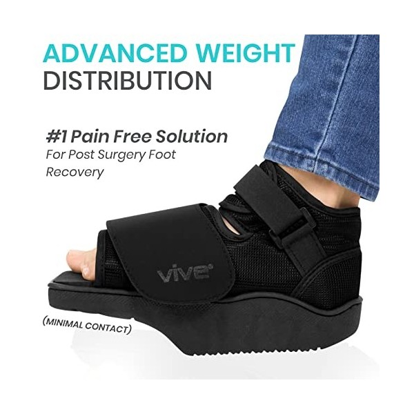Vive Chaussure de déchargement post-opératoire – Botte à lavant pour blessures aux orteils cassés – Sans poids – Récupératio