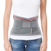 ORTONYX Ceinture de soutien lombaire Attelle dorsale lombo-sacrée - Conception ergonomique et matériau respirant - M/L taill