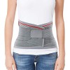 ORTONYX Ceinture de soutien lombaire Attelle dorsale lombo-sacrée - Conception ergonomique et matériau respirant - M/L taill ...