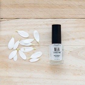 Matt Effect Top Coat 11 Ml