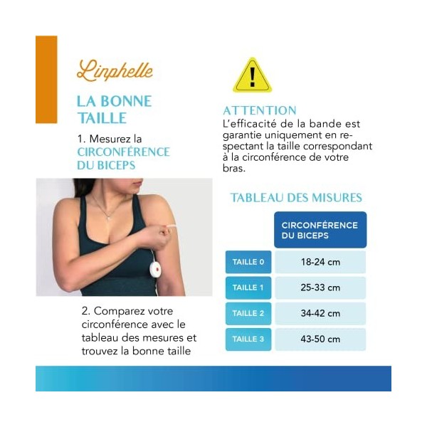 Linphelle PICC Line Coverpicc en Microfibre, Bande couvre-cathéter pour le Bras en tissu respirant et design, idéal pour les 