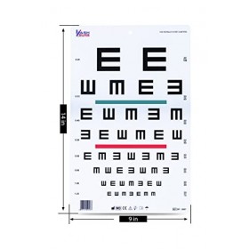 Illiterate Landolt "E" Tableau avec lignes rouges/vertes 6 m