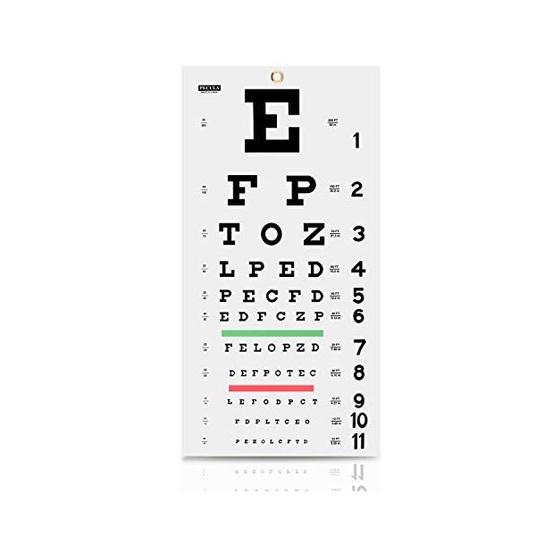 Tableau des yeux Snellen Eye Chart, 28 x 56 cm.