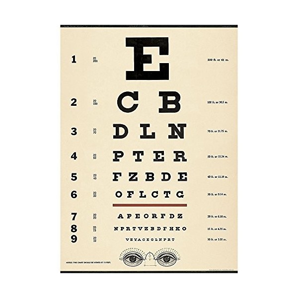 Cavallini Eye Chart Papier cadeau