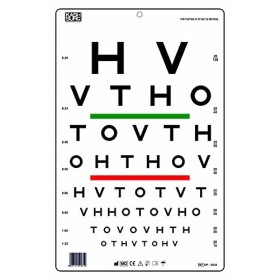 HOTV - Graphique dacuité visuelle - 6,3 m