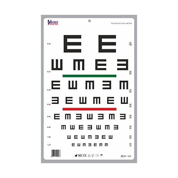 Illiterate Landolt"E" Eye Chart avec lignes rouges et vertes 6 m