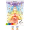 Chakra Mini-Poster Anatomie 34x24 cm medizinische Lehrmittel