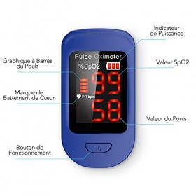 Oxymètre de Doigt Professionnel AGPTEK, Oxymètre de Pouls Électronique Numérique avec Moniteur de Fréquence Cardiaque-Saturom