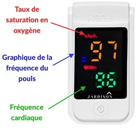 oxymètre de doigt/ de pouls,, saturomètre, moniteur numérique portable, écran led pour mesurer la saturation avec capteur de 