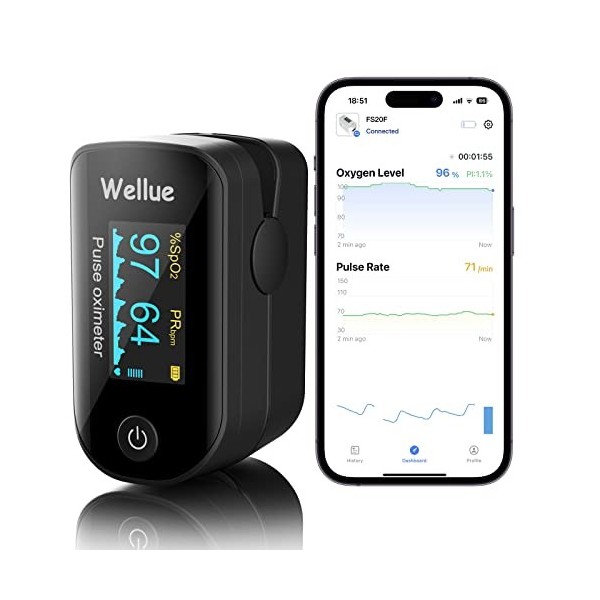 Oxymètre de Pouls Bluetooth avec Rapport, Oxymètre de Doigt Saturometre, Moniteur de Fréquence Cardiaque avec Écran LED avec 