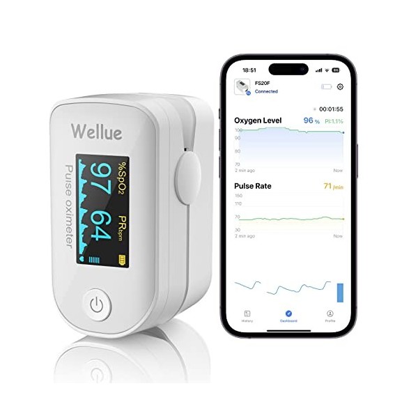 Oxymètre de Pouls Bluetooth avec Rapport, Oxymètre de Doigt Saturometre, Moniteur de Fréquence Cardiaque avec Écran LED avec 