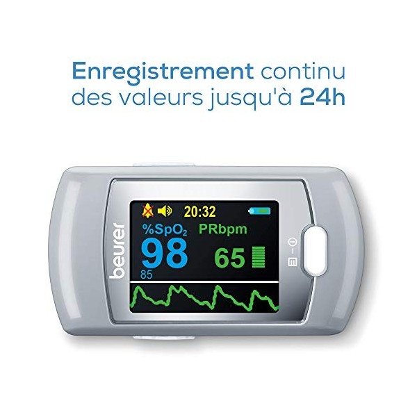 Beuer PO 80 Oxymètre de pouls, mesure de la saturation en oxygène SpO₂ et de la fréquence cardiaque pouls , enregistrement