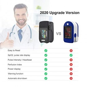 Oxymètre de pouls, RENPHO avec écran OLED et oxymètre de pouls à un bouton pour mesurer la saturation en oxygène SpO2 PI et l