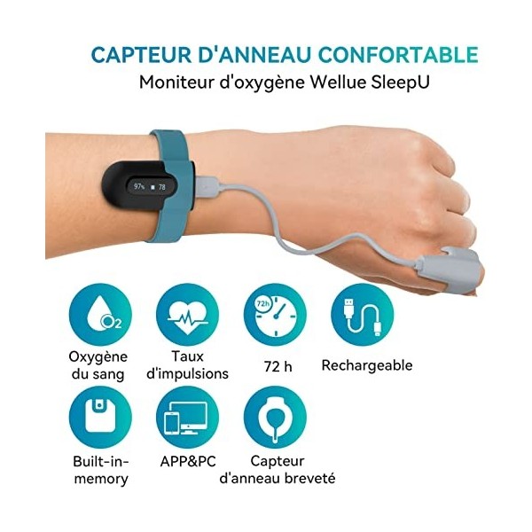 Moniteur de Saturation en Oxygène, la Façon dont le Poignet est Portable, les Niveaux d’oxygène dans le Sommeil Nocturne sont