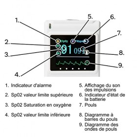 Pulox PO-650B Oxymètre de pouls pour bébé avec capteur externe pour bébé