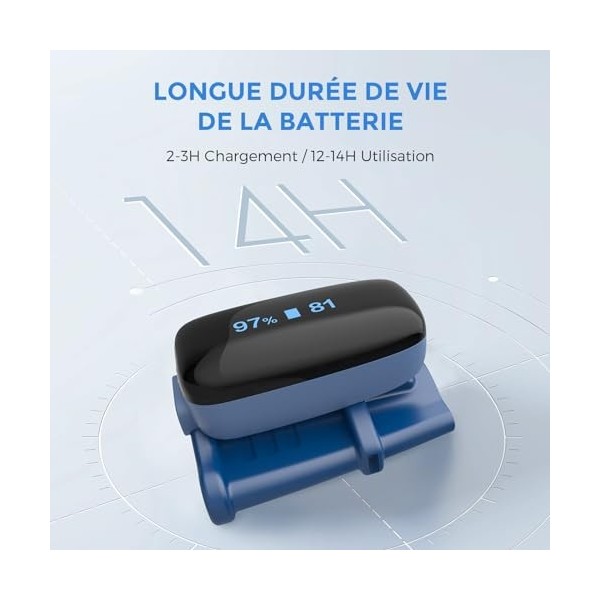 ViATOM Oxymetre de Doigt, Oxymetre, Saturometre, Oxymetre de Doigt Professionnel, Oxymètre Avec Bluetooth APP Gratuite, Recha