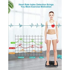 Balance Connectée Pèse Personne Affichage VA avec Fréquence Cardiaque, Électronique Balance Impédancemètre avec 18 Données Co