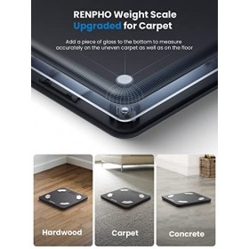 RENPHO Balance Pese Personne 180kg, Pèse Personne Impédancemètre Rechargeable par USB, Balance Connectée Bluetooth pour Surve