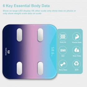 Healthkeep Pèse Personne Impédancemètre, Balance Connectée WiFi et Bluetooth, Pèse Personne Électronique avec 7 Données Clair