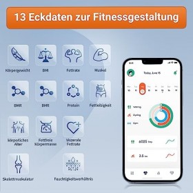 IYUNGO Balance Pese Personne, Balance Connectée Bluetooth Pèse Personne Impédancemètre, Pèse Personne avec 13 Données Corpore