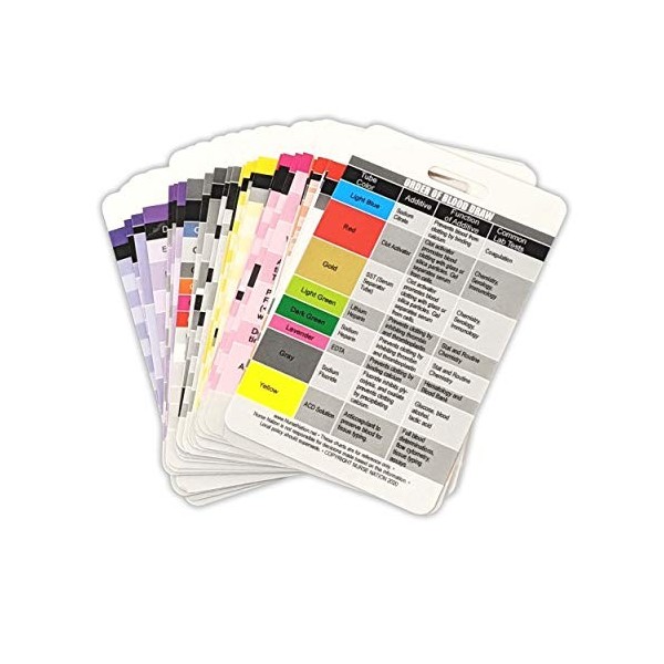 Nurse Nation Lot de 30 cartes de référence verticales pour infirmières – Valeurs de laboratoire, ECG, vitaux et plus encore. 