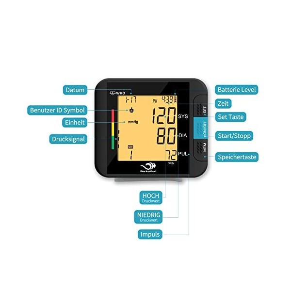 BerkeMed Moniteur de pression artérielle numérique pour poignet, troubles du rythme cardiaque, mémoire 2 x 99, grand écran LE